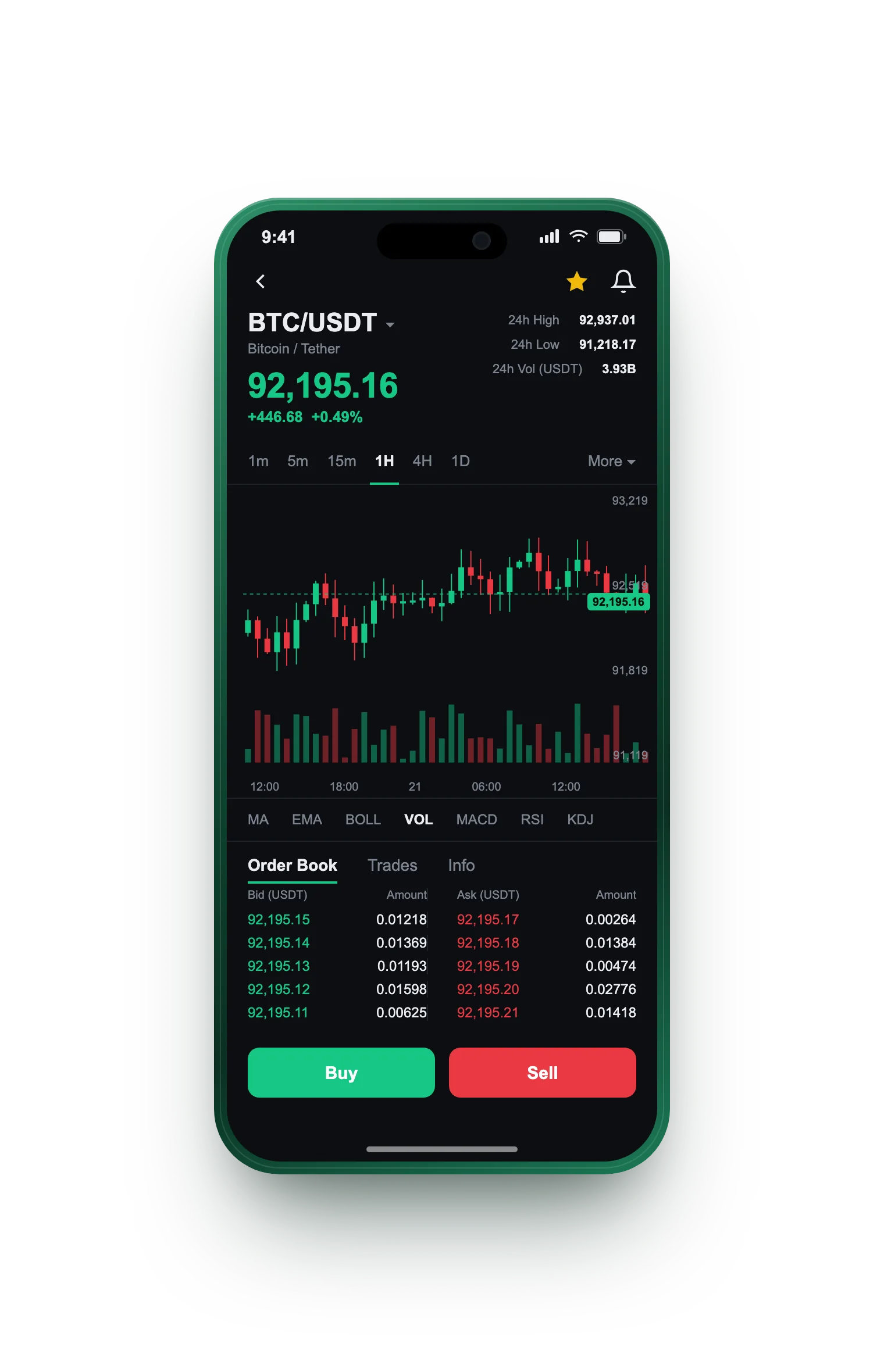 Zeltix AI — BTC/USDT live candlestick chart, order book and one-tap Buy/Sell on mobile